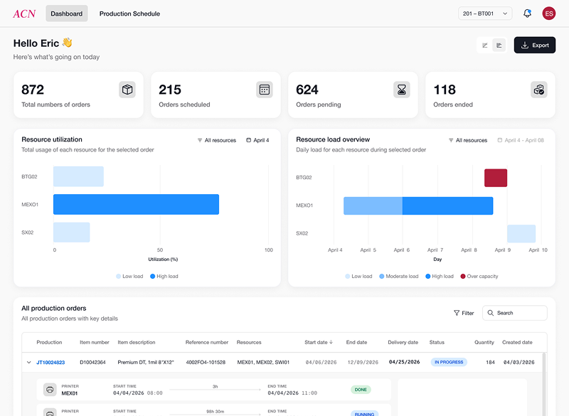 Production Schedule PowerPlatform (POC)</br> Role: Research, UX, UI Design and Strategy
